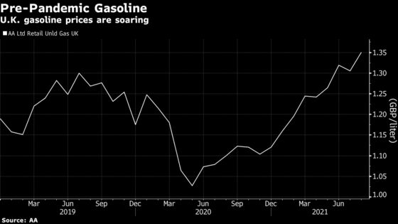 BP Shuts Some U.K. Gas Stations Because of Truck Driver Shortage