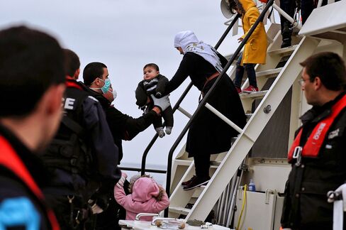 GREECE-EUROPE-MIGRANTS