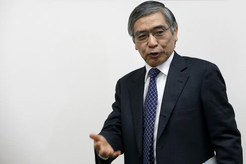 Asian Development Bank president Haruhiko Kuroda