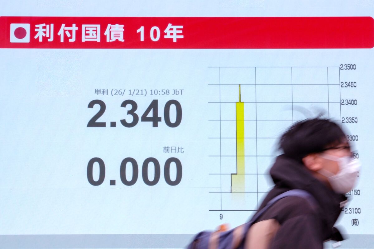 일본 채권 폭락이 글로벌 시장을 불안하게 만든 방법