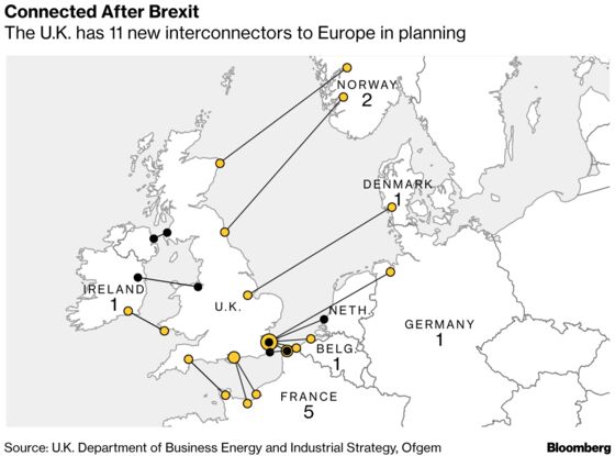 Brexit Bulletin: Urgency at Last