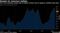 U.S. core consumer prices rise at slower annual rate as apparel, medical costs slow