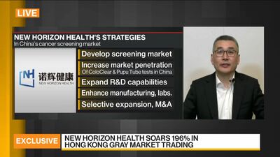 New Horizon Health CEO Zhu YeQing on H.K. Listing, Cancer Care in China - Bloomberg