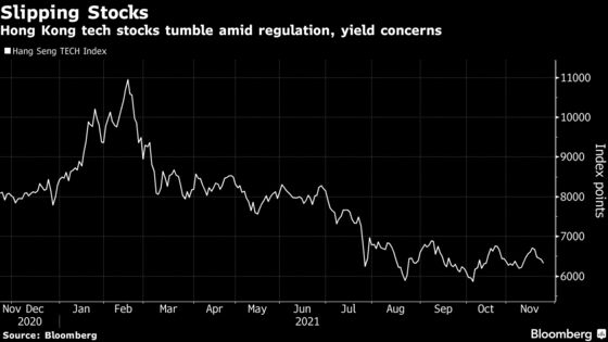 China Tech Shares Slide on Rising Bond Yields, Regulatory Risk