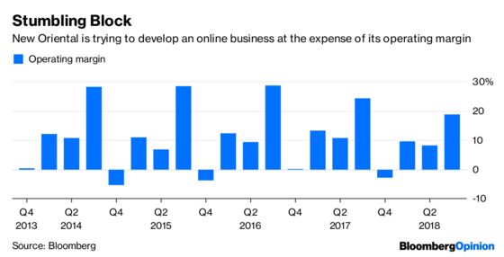 Are China’s Billionaire Tech Founders Slipping Out of Touch?