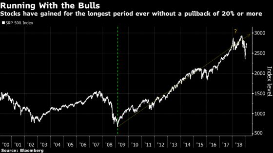 Nobel Winner Shiller Says Recession Risk Looks Elevated