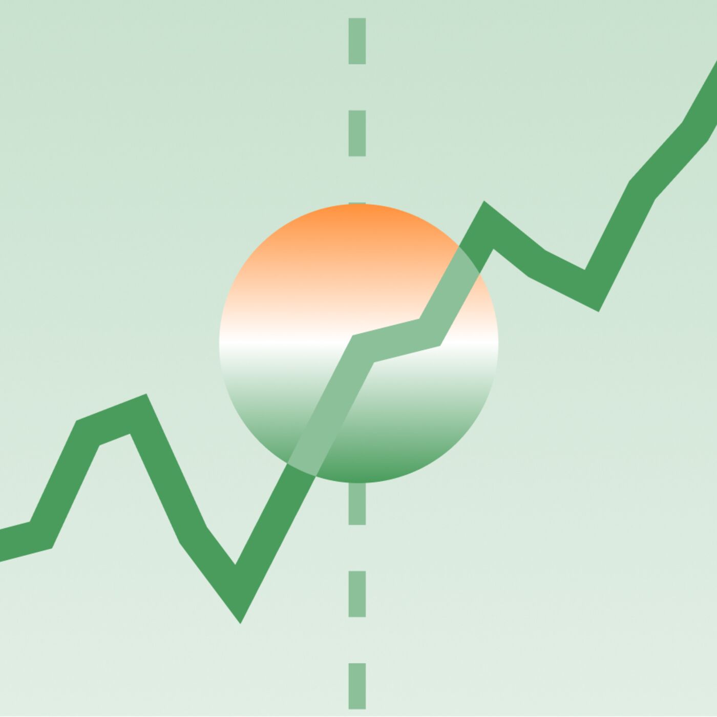 Markets Daily India