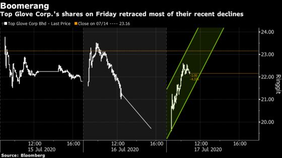 World’s Top Glove Maker Rebounds on U.S. Resolution Speculation
