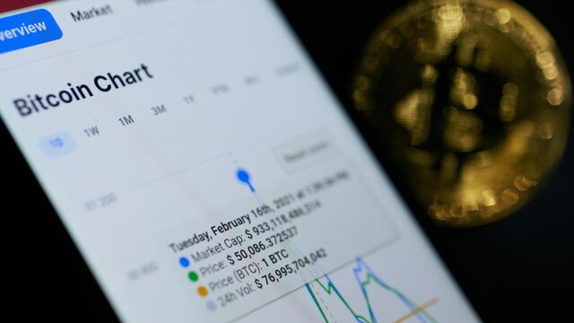 Bloomberg business news