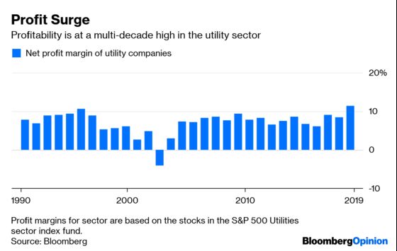 Utility Investors Set Themselves Up for a Shock