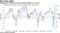 Confidence in the euro-area economy climbs to a record