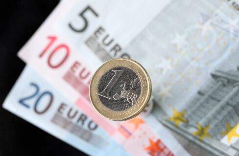 Euro Declines Versus Most Peers After Moody’s Cuts France Rating