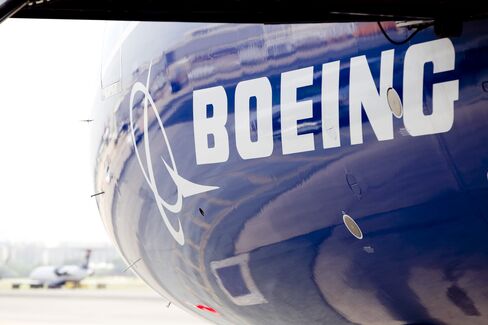 Boeing Poised for Biggest Dividend Boost Since Financial Crisis