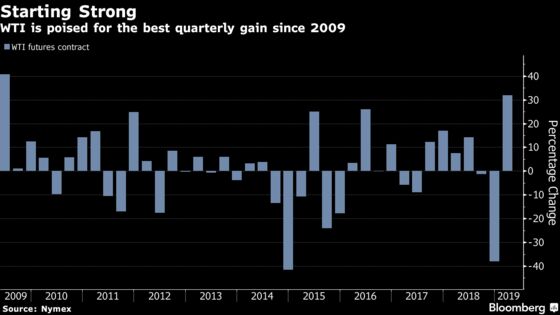 Oil Slips as Growth in U.S. Supplies Feeds Into Market Anxieties