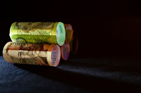 Australian Dollar