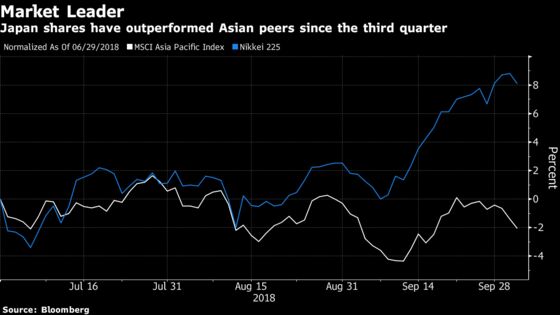 Focus on Quality to Avoid Trade War Bite, Says Fund Manager