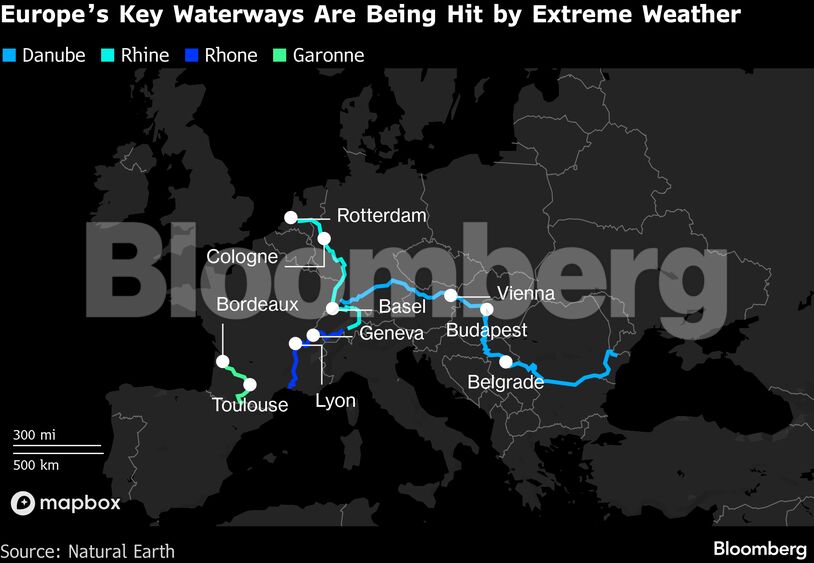 Europe's Key Waterways Are Being Hit by Extreme Weather