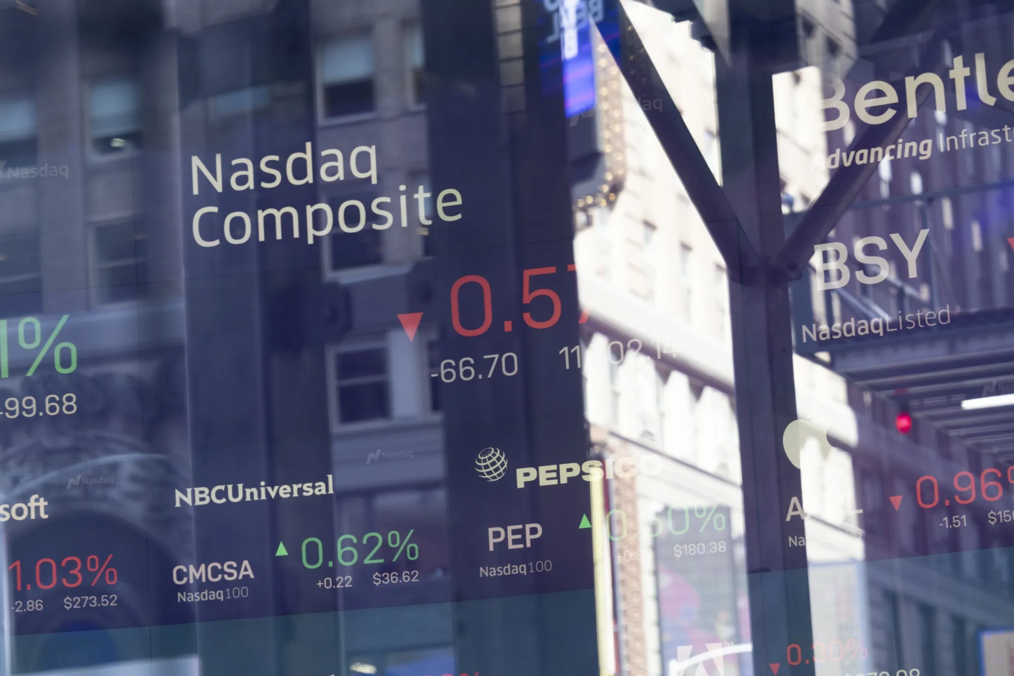 The Nasdaq 100 Index is getting a fresh jolt from Big Tech earnings, with a 2023 gain&nbsp;tripling&nbsp;the S&amp;P 500’s rally.