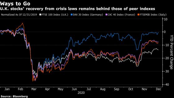 Europe Stocks Rise a Third Day on Strong Business Activity Data