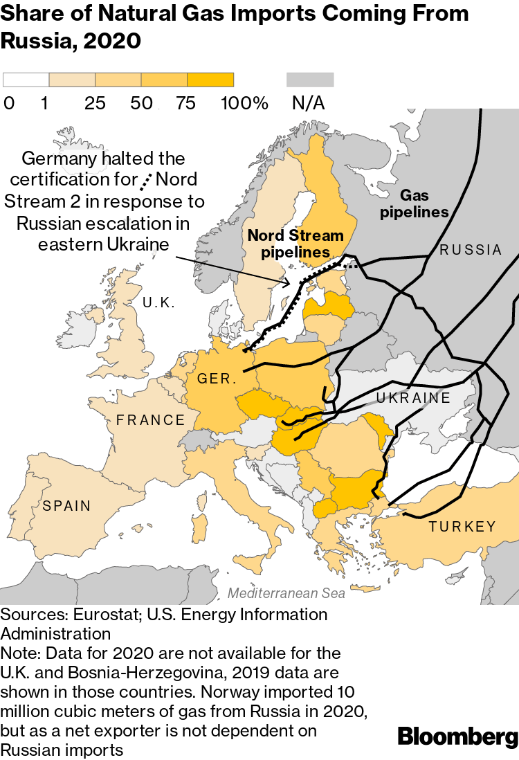 U.S., U.K., Europe and Canada to block Russian access to SWIFT - The Japan  Times