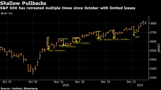 Stock Cycle of Bust and Bigger Boom Makes Being a Bear Deadly