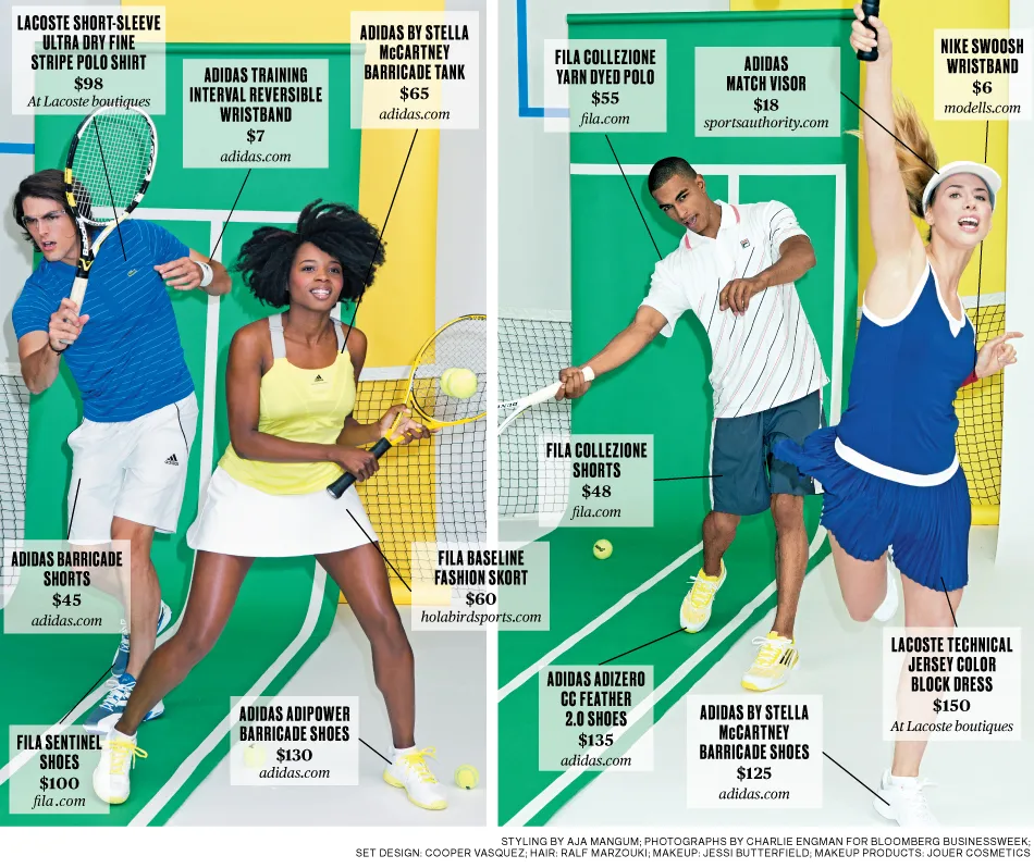 Tennis Clothing: Bright Style for Your Big Game
