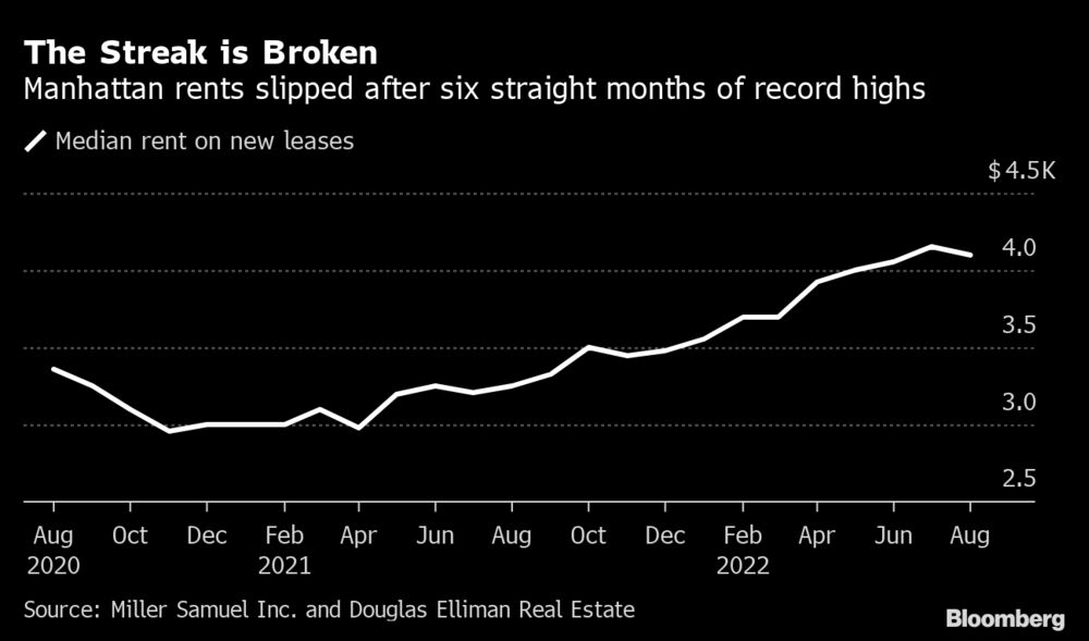 コミュニティ・ベースト・ハウジング : 現代アメリカの近隣再生 コミュニティ・ベースト・ハウジング: 現代アメリカの近隣再生