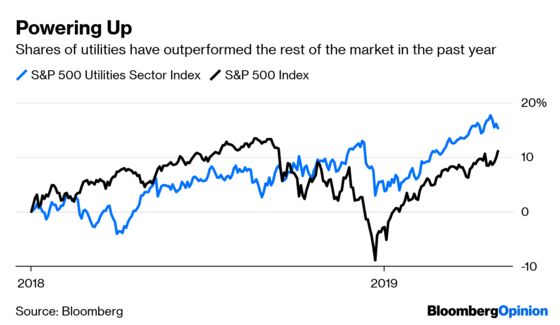 Utility Investors Set Themselves Up for a Shock