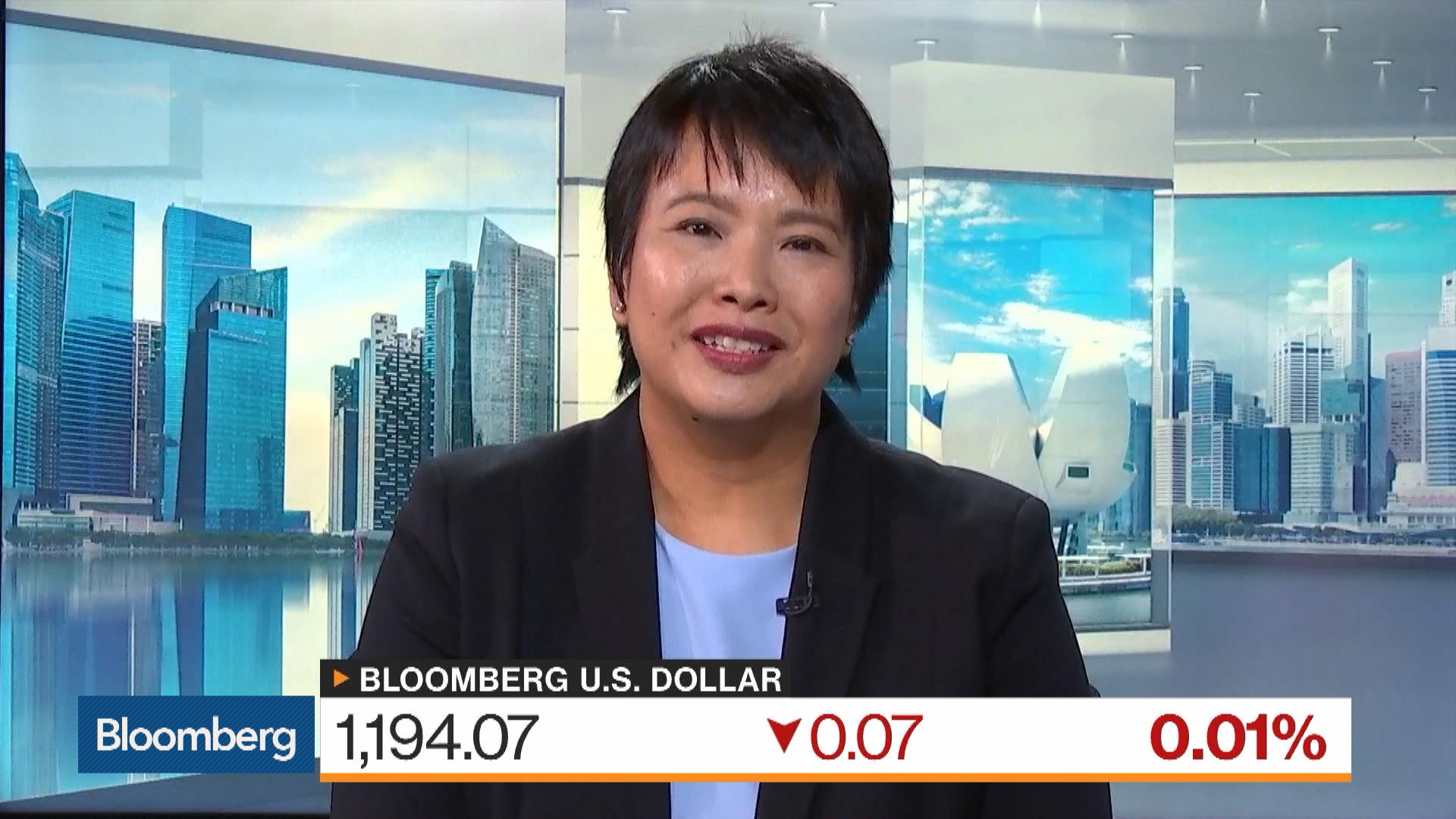 Watch Bank Indonesia May Cut Rates, Says Selina Ling of OCBC - Bloomberg