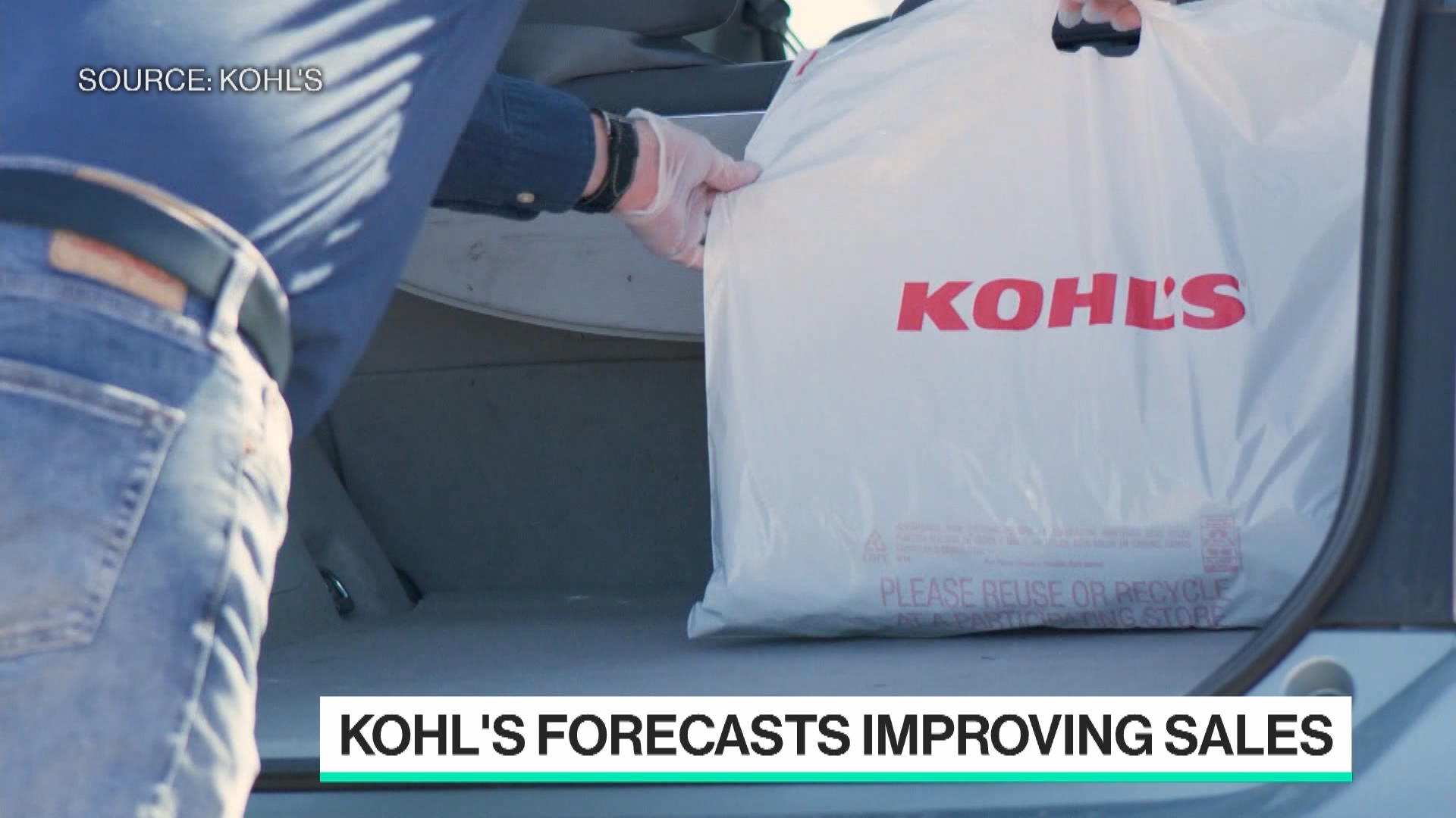 Kohl's (KSS) Beats Expectations as Apparel Deals Attract Shoppers -  Bloomberg