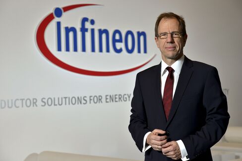 Infineon Chief Executive Officer Reinhard Ploss