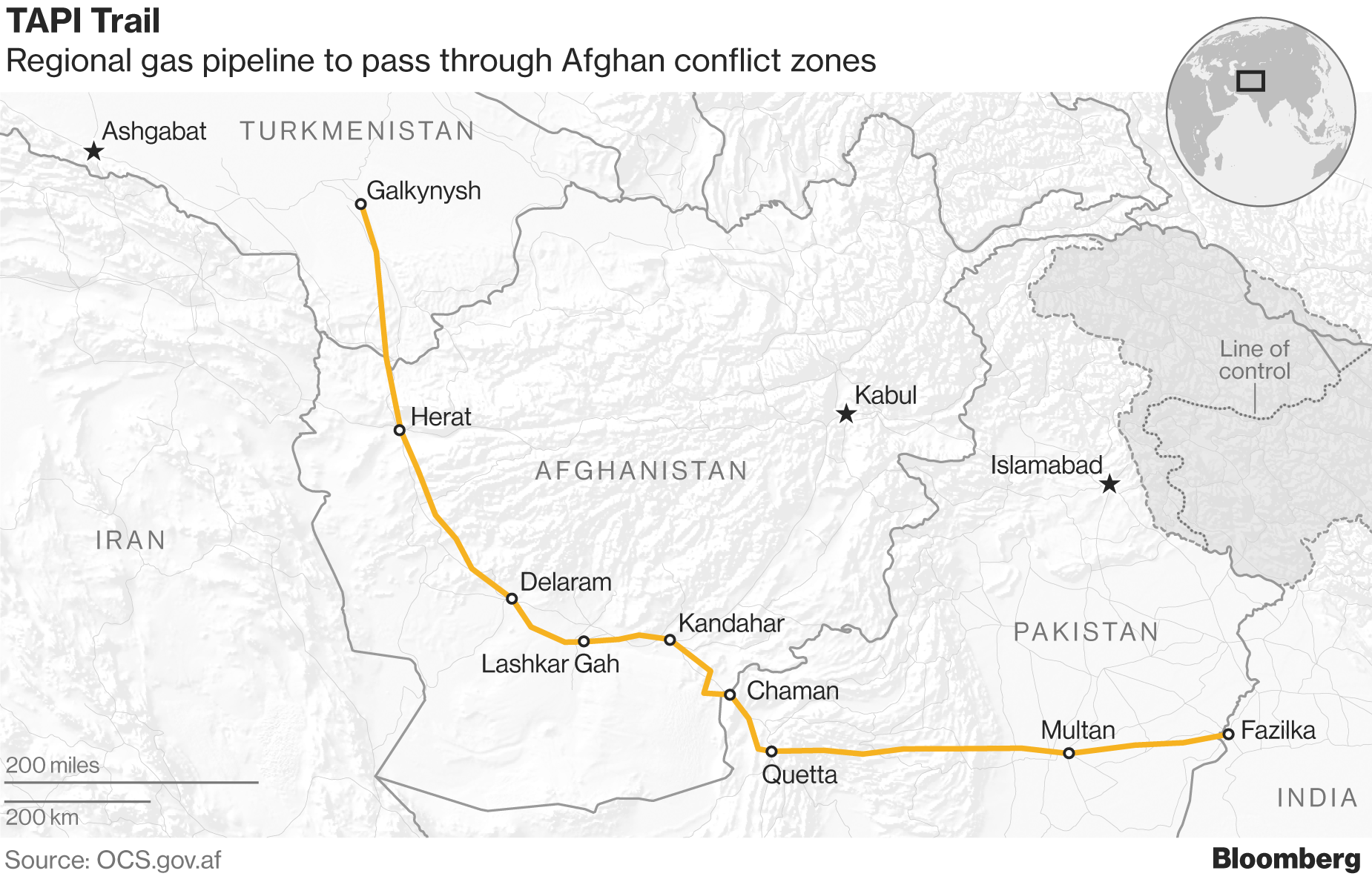 $7.5 Billion Pipeline Has Surprise Patrons: Taliban Militants - Bloomberg