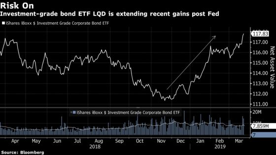 The Biggest Part of Bond Market Is Set to Grow Even Bigger