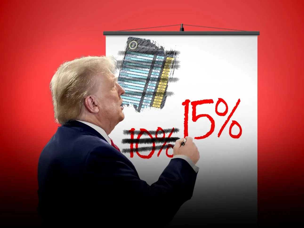 Trump Raises Tariffs to 15% as EU Signals Trade Deal Freeze - Bloomberg