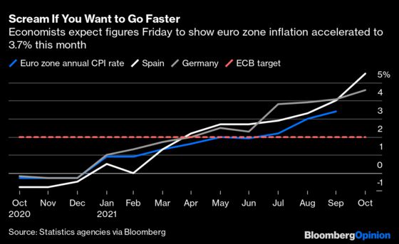 ECB’s Lagarde Flubs Her Lines on Market Rates