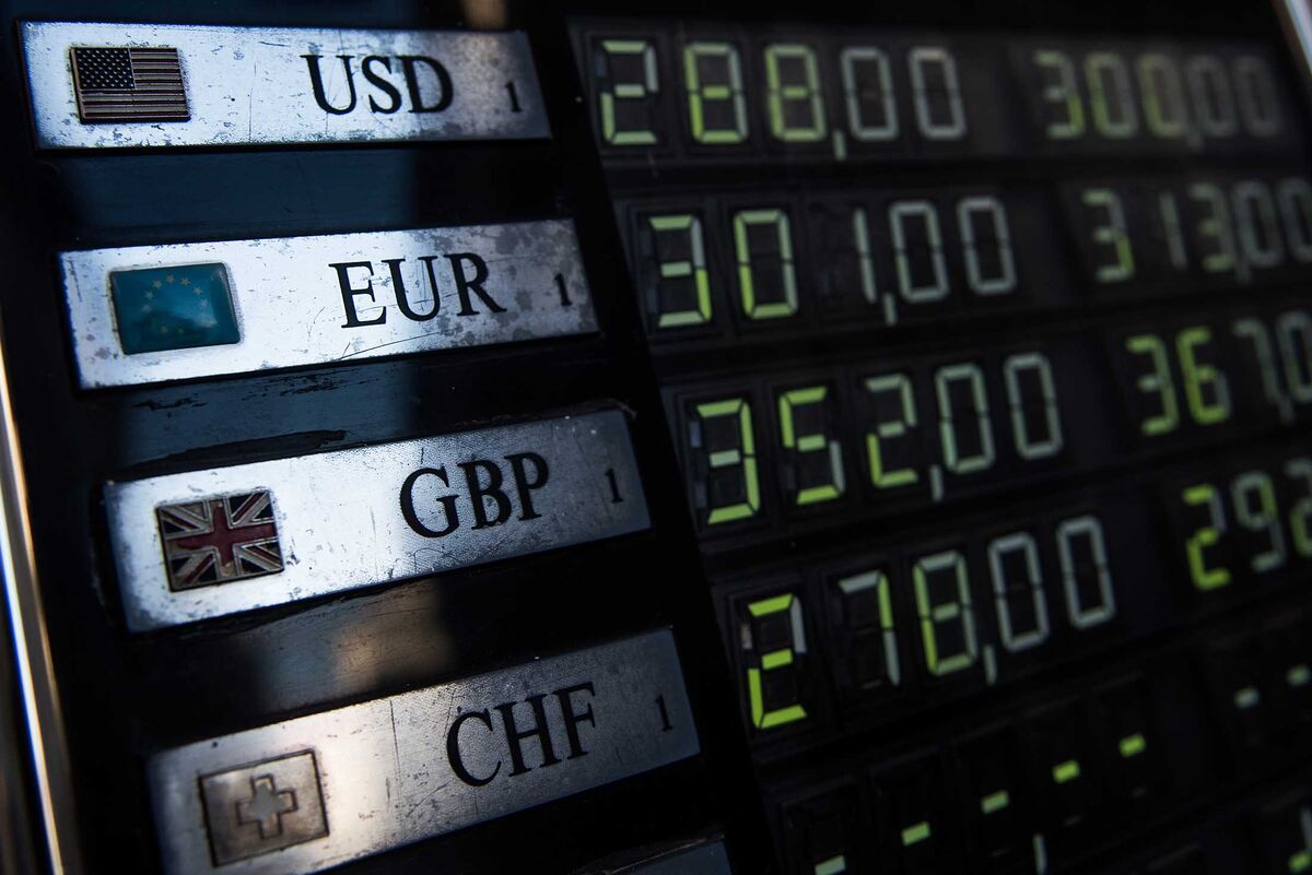 Bloomberg latest forex news