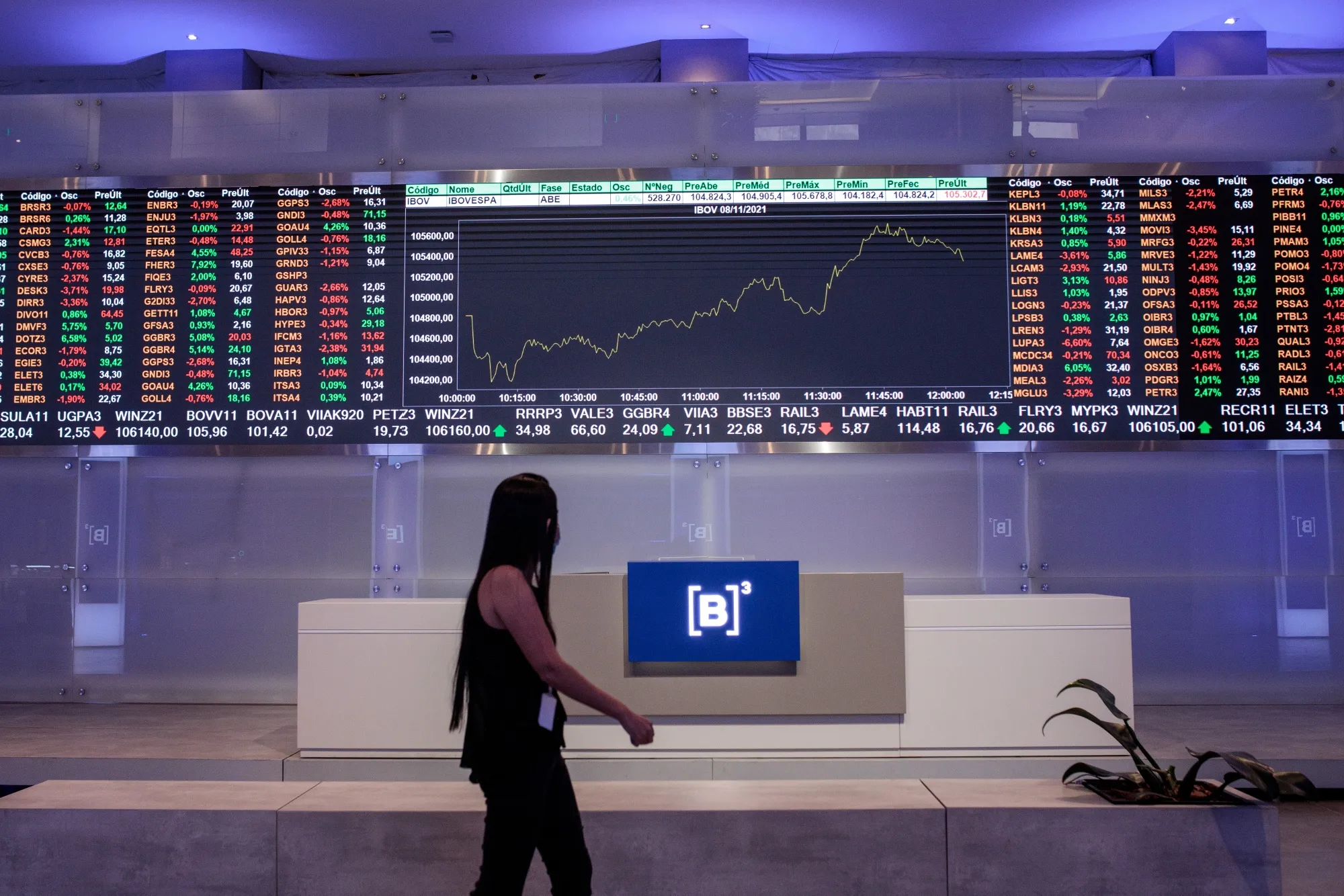A visitor walks past an electronic board displaying stock activity at the B3&nbsp;stock exchange in Sao Paulo, Brazil.