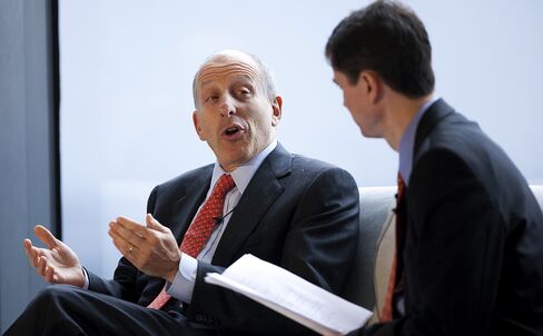 Adviser Investments' CEO Daniel Wiener