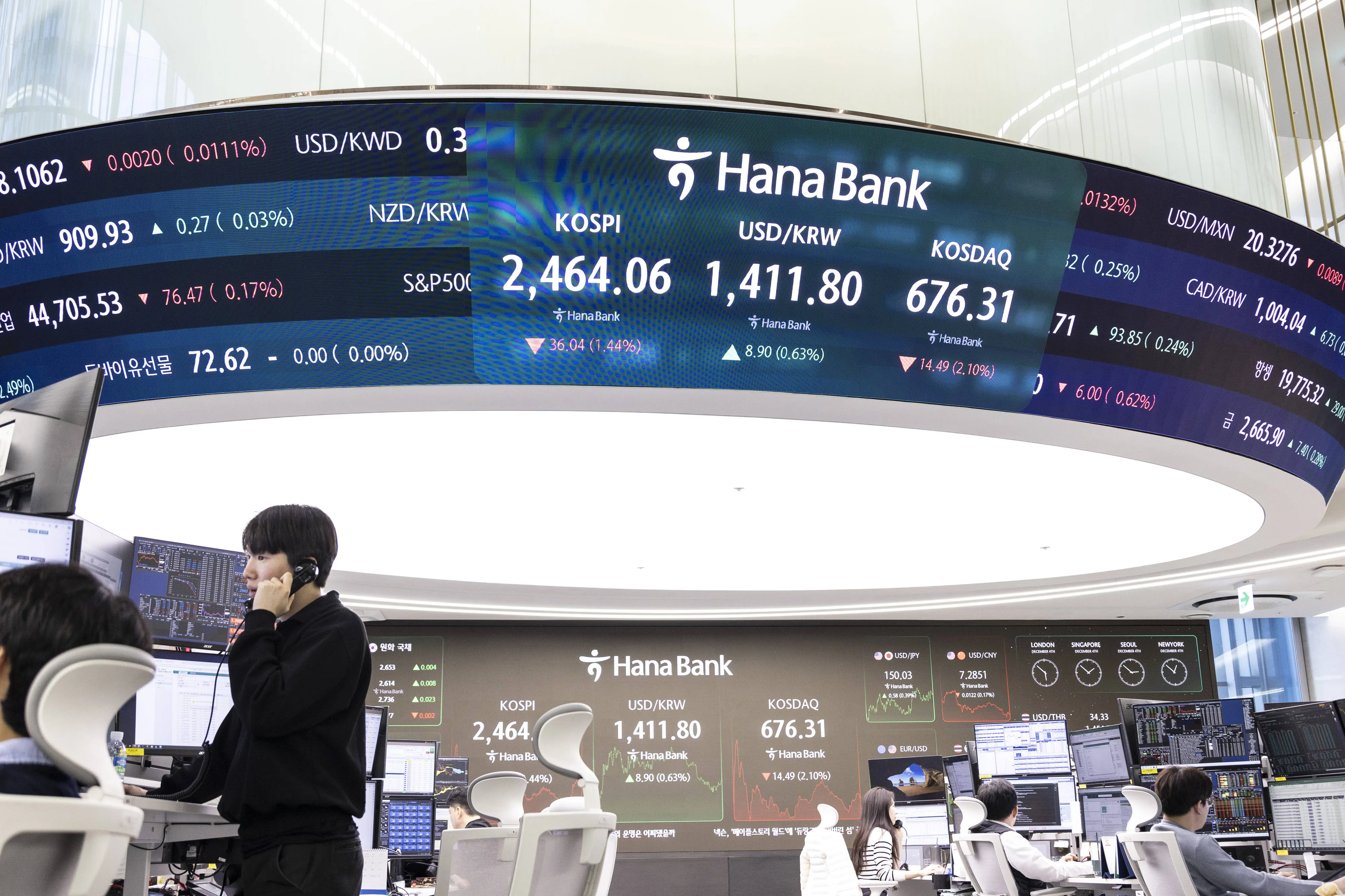 The&nbsp;won&nbsp;has been among the biggest victims from the row that swept the nation and raised concerns about South Korea’s credit worthiness.