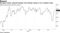 European stocks rebound sharply from October slump in U.S. election week