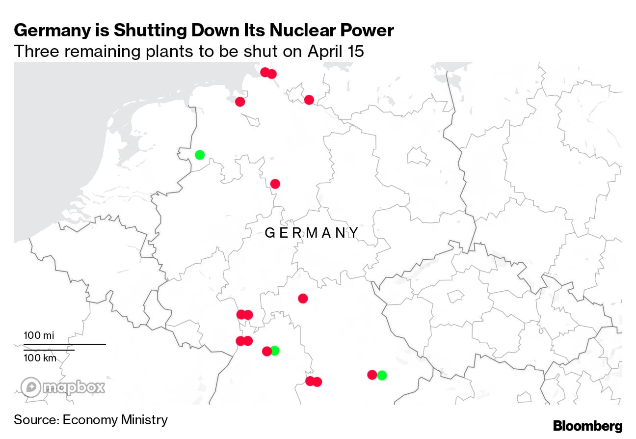 Germany Retires Nuclear Plants in Hopes of Greener Pastures - Bloomberg