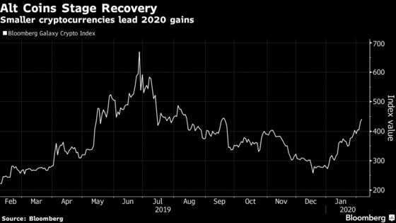 SEC’s ‘Crypto Mom’ Has Long-Shot Plan to Free Coins From Rules