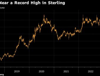 relates to Gold Is Near a Record High. Here’s How to Invest