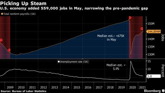 Fed to Be ‘Deliberately Patient’ on Asset Taper, Mester Says