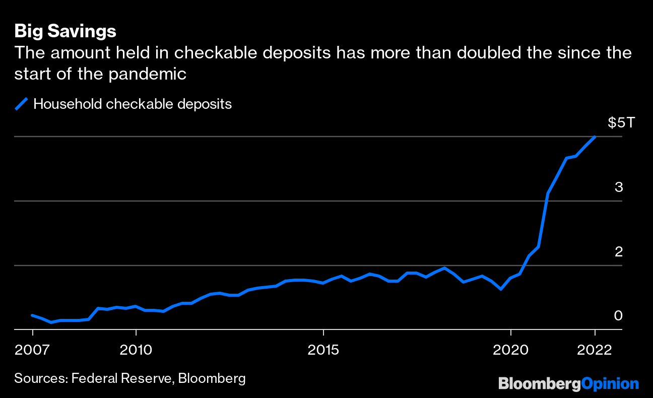 Barbecues threatened as gas cylinder shortage 'exacerbated by pingdemic', Business News