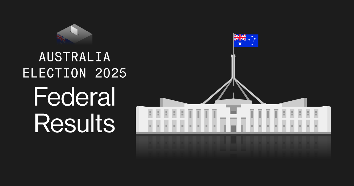 2025 Australia Election Results: Live Map, Updates