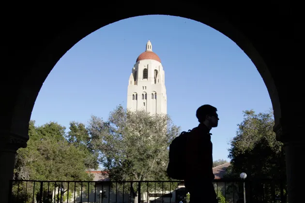 MBA Rankings: Top Schools for Entrepreneurship