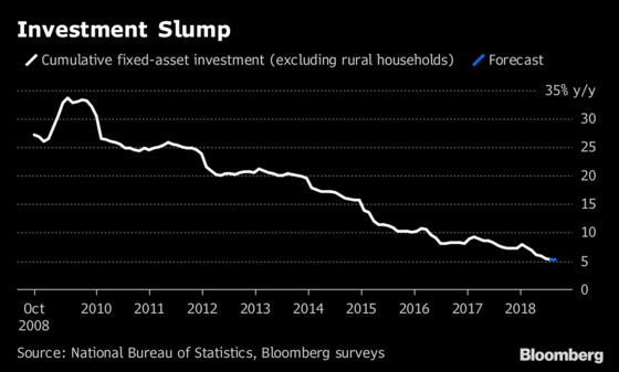 China's Factory Heartland Braces for Trump's Big Tariff Hit