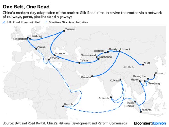 China’s Master Plan: A Worldwide Web of Institutions