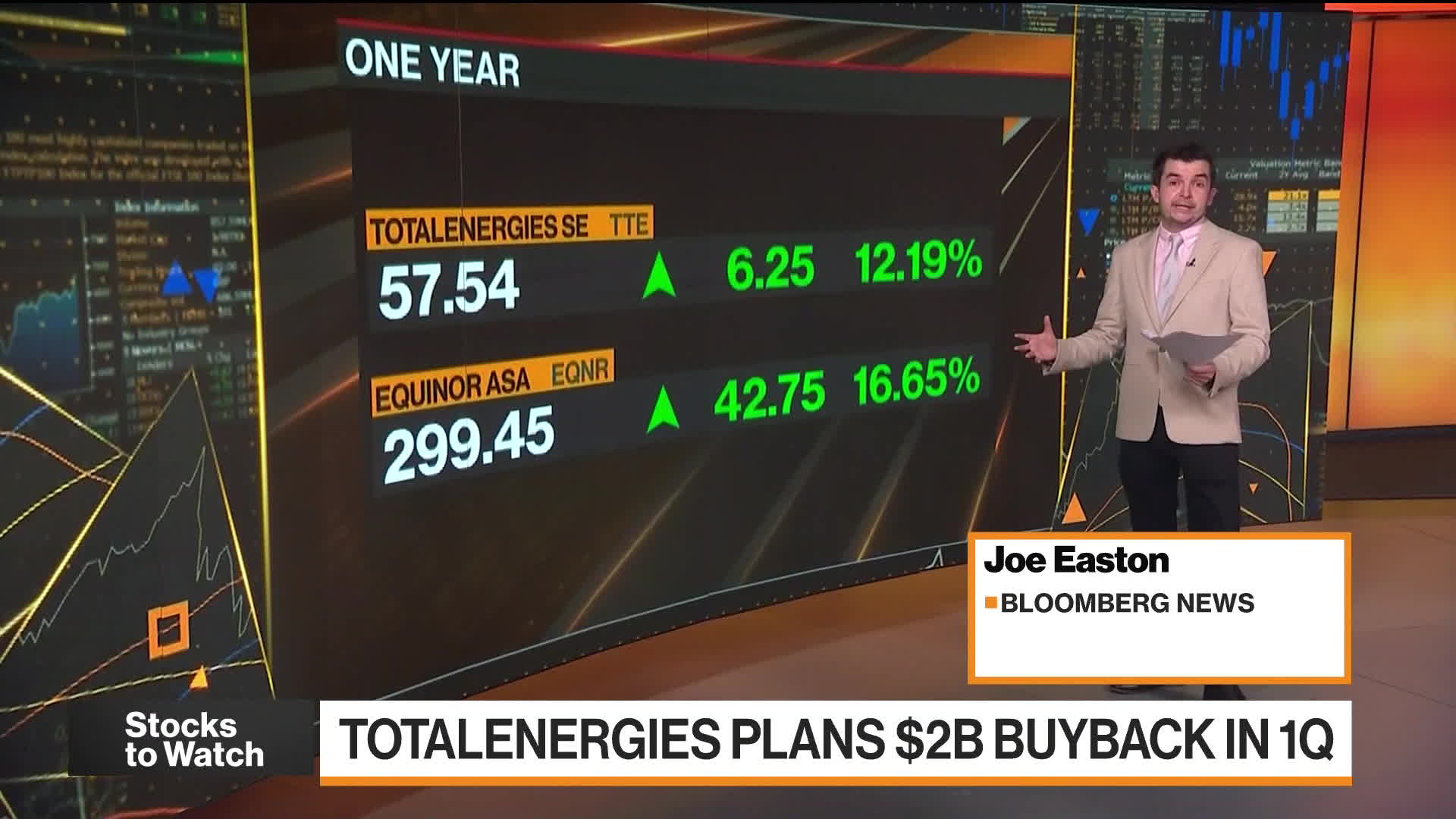 Tikehau-Backed SPAC to Buy Banijay in Deal Worth $4.3 Billion - Bloomberg